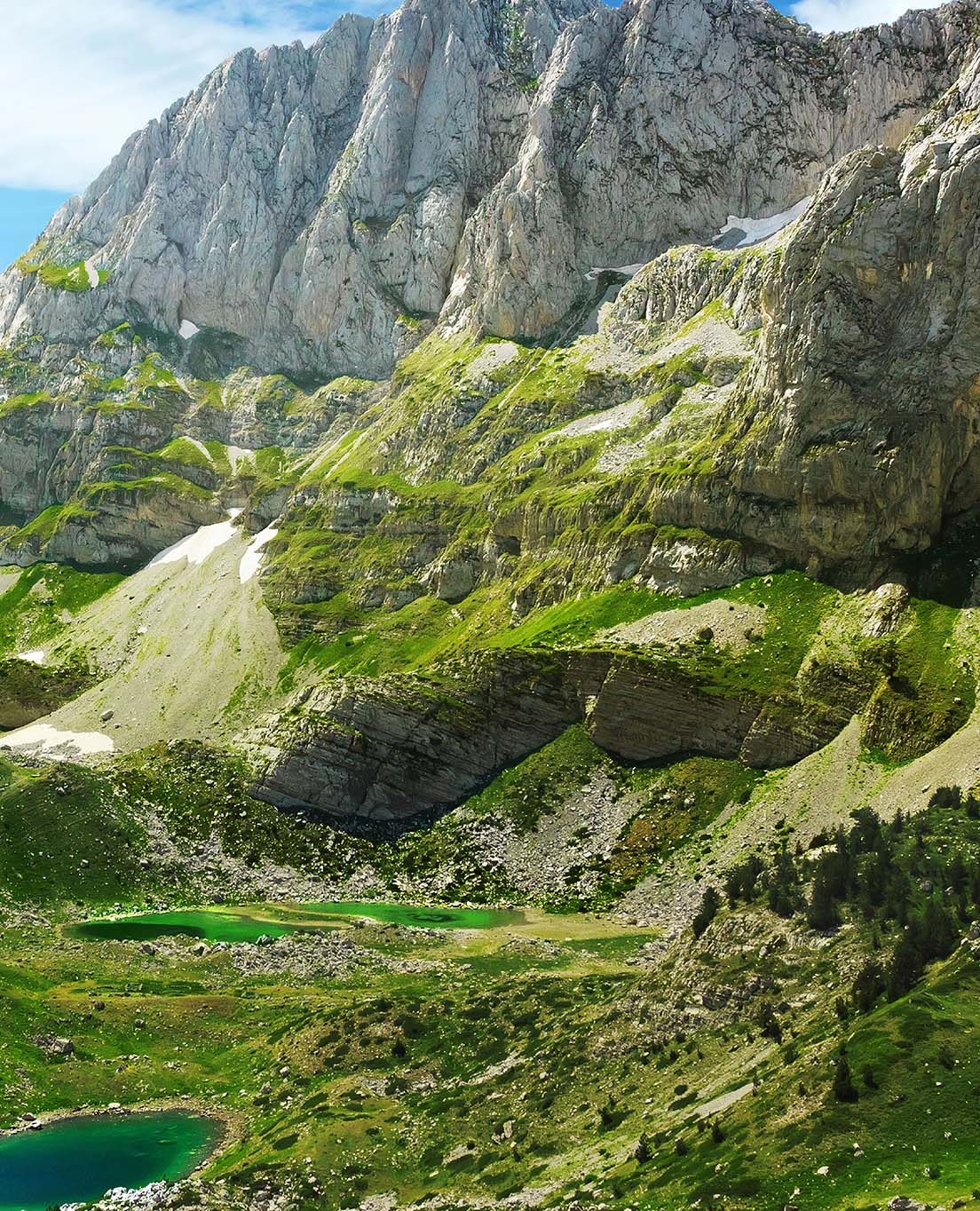 Albania en un vistazo