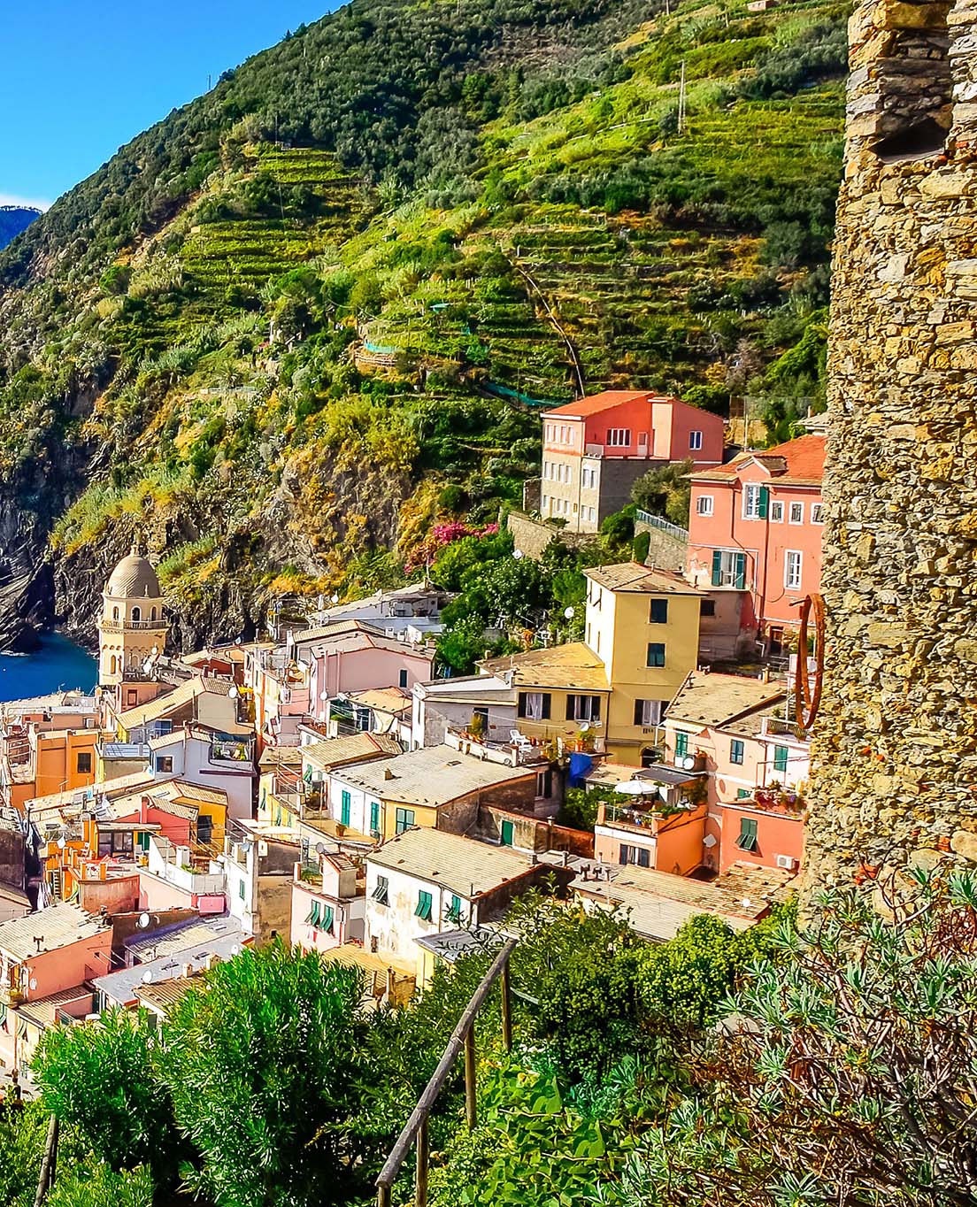 Italia en un vistazo
