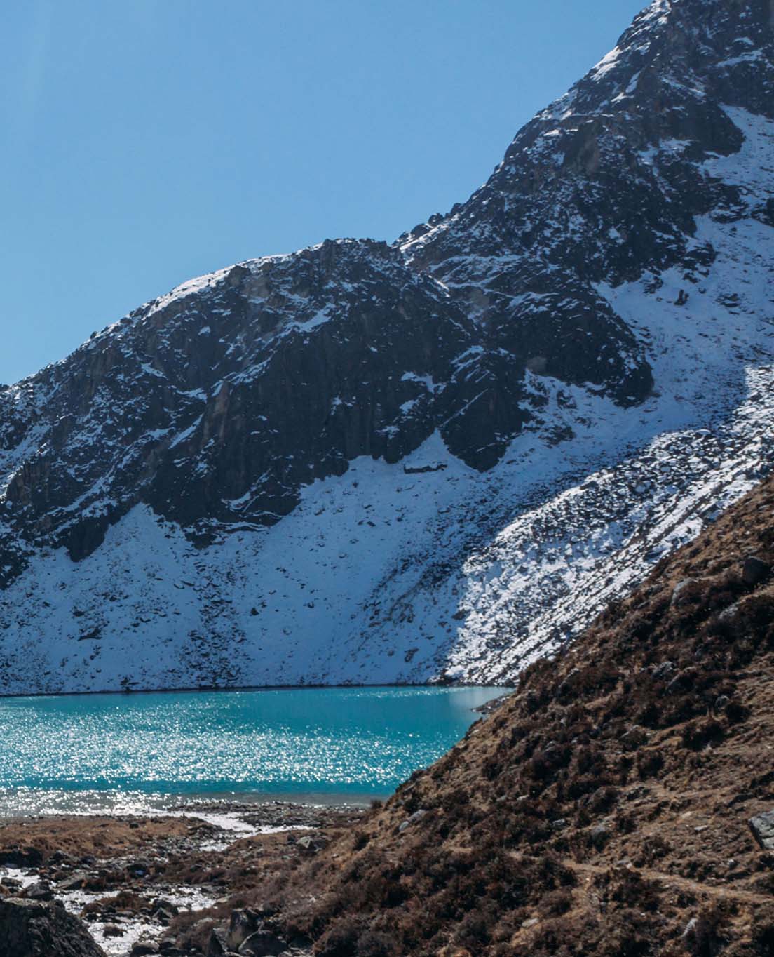 Nepal en un vistazo